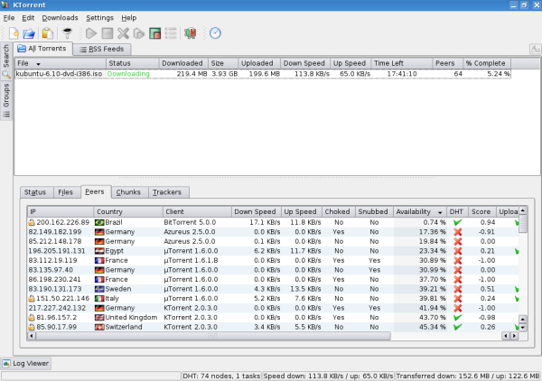 KTorrent
