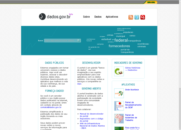 screenshot of Brazilian Government open data site