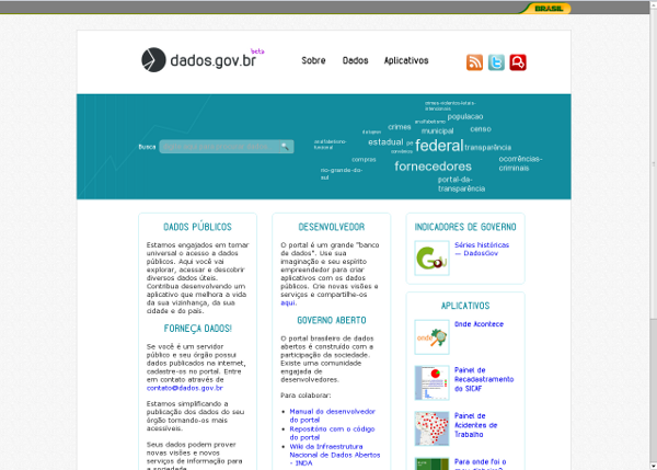 br_open_data screenshot of Brazilian Government open data site