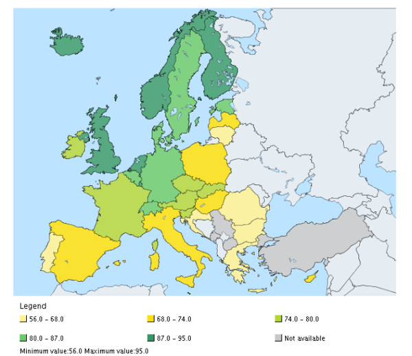 Broadband penetration in Europe according to Eurostat