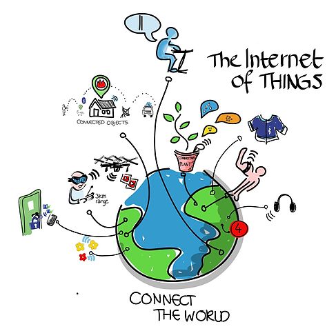 internet of things illustration