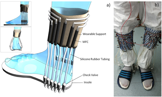 microbial fuel cell socks