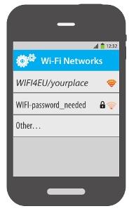 wifi4eu